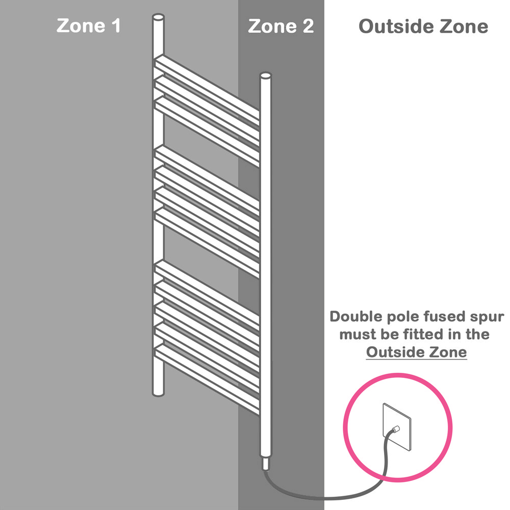 Arezzo Brushed Brass 1600 X 500mm Straight Heated Towel Rail (incl. Valves + Electric Heating Kit) 3 Arezzo Brushed Brass 1600 X 500mm Straight Heated Towel Rail (incl. Valves + Electric Heating Kit) - Image 3