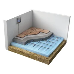 Warmup Undertile Loose Wire System